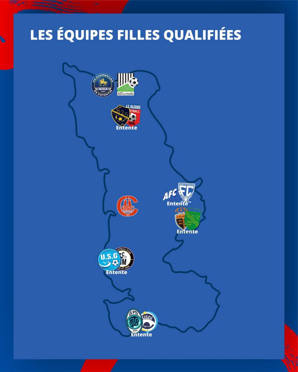 DEUXIEME QUALIFICATION