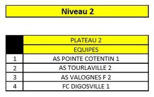 ASV U11 B à St Pierre l'église !!! Annulé !!!