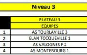  ASV U11 B  à Valognes