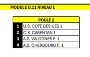 ASV U11A  à Carentan